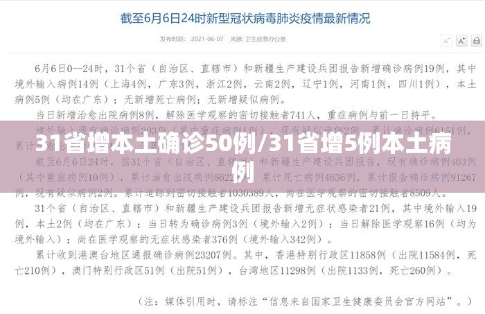 31省增本土确诊50例/31省增5例本土病例 31省增本土确诊50例/31省增5例本土病例