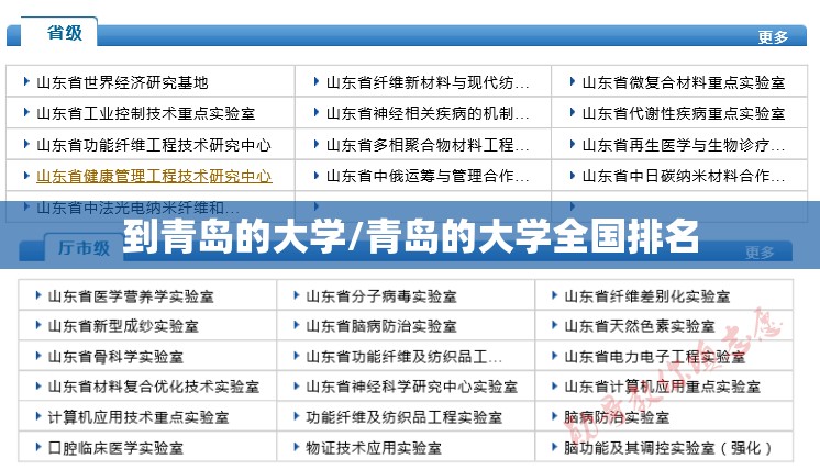 到青岛的大学/青岛的大学全国排名 到青岛的大学/青岛的大学全国排名