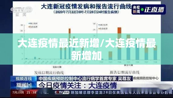 大连疫情最近新增/大连疫情最新增加 大连疫情最近新增/大连疫情最新增加