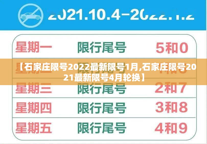 【石家庄限号2022最新限号1月,石家庄限号2021最新限号4月轮换】 【石家庄限号2022最新限号1月,石家庄限号2021最新限号4月轮换】