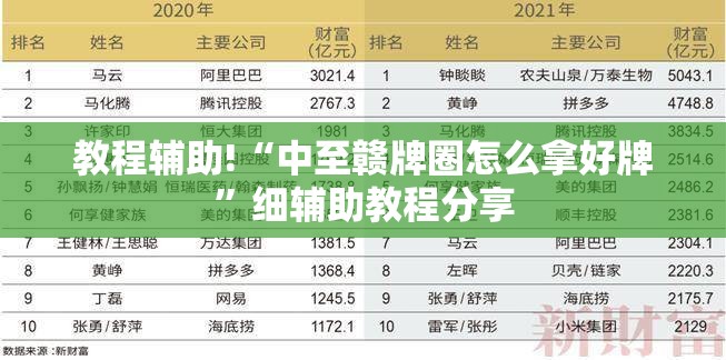 教程辅助!“中至赣牌圈怎么拿好牌”细辅助教程分享