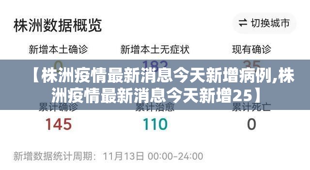 【株洲疫情最新消息今天新增病例,株洲疫情最新消息今天新增25】 【株洲疫情最新消息今天新增病例,株洲疫情最新消息今天新增25】