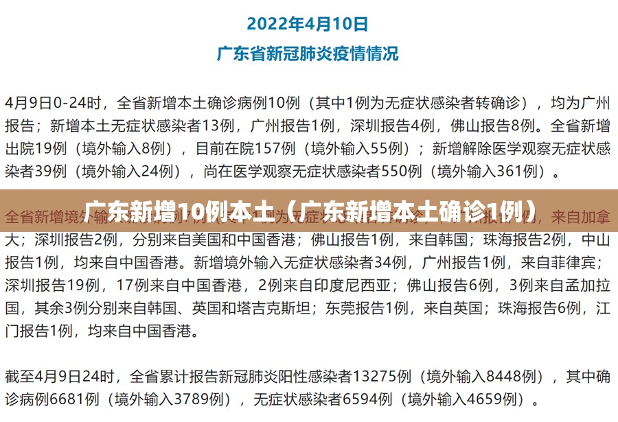 广东新增10例本土(广东新增本土确诊1例) 广东新增10例本土(广东新增本土确诊1例)
