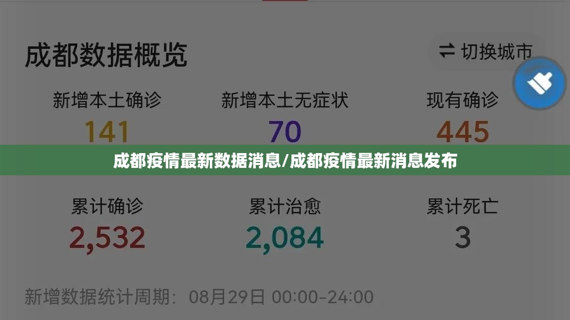 成都疫情最新数据消息/成都疫情最新消息发布