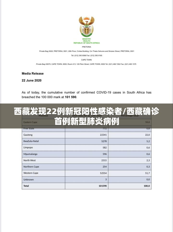 西藏发现22例新冠阳性感染者/西藏确诊首例新型肺炎病例 西藏发现22例新冠阳性感染者/西藏确诊首例新型肺炎病例