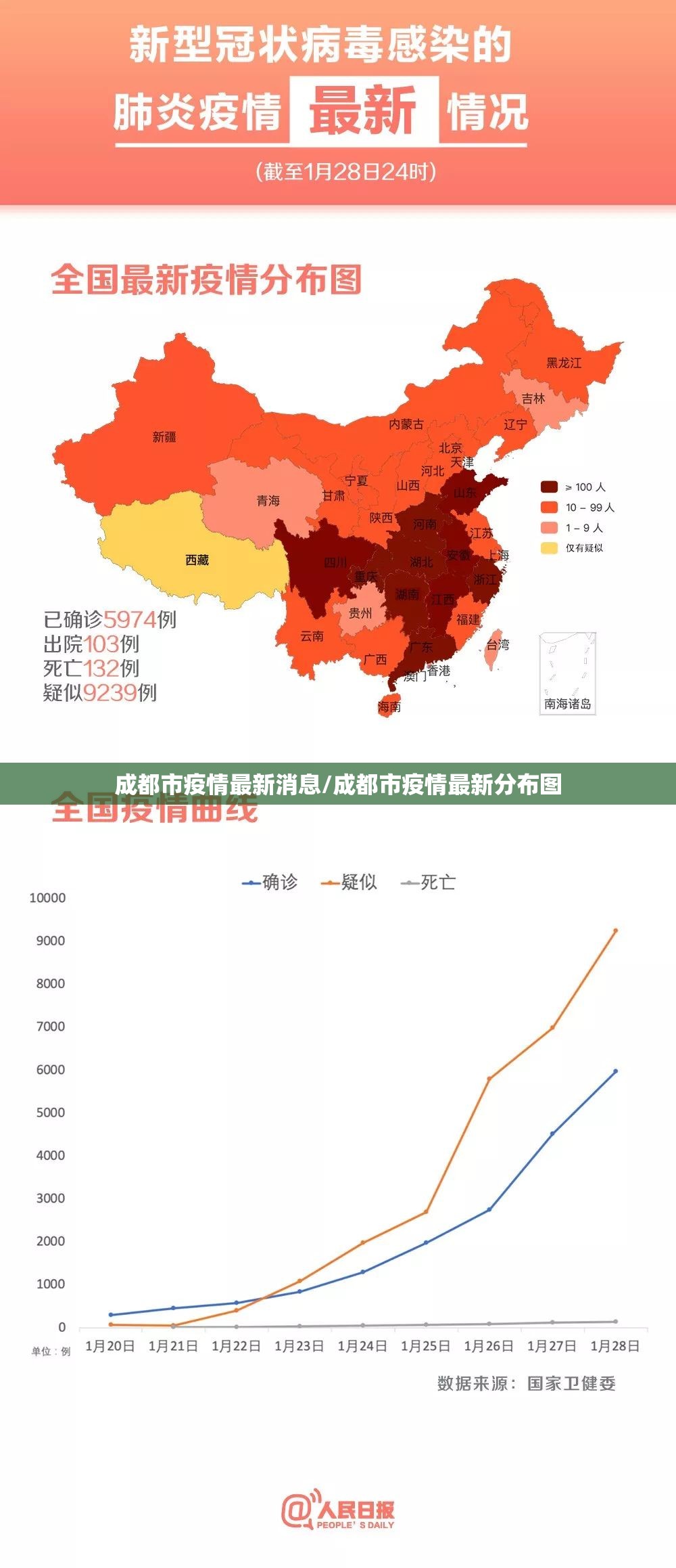 成都市疫情最新消息/成都市疫情最新分布图 成都市疫情最新消息/成都市疫情最新分布图