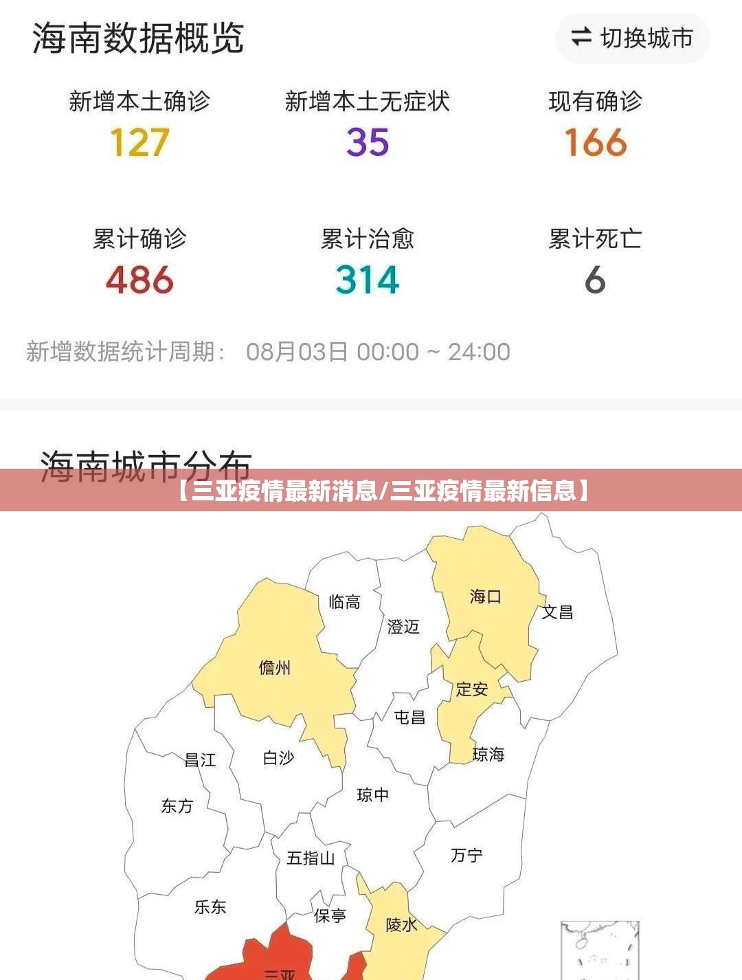 【三亚疫情最新消息/三亚疫情最新信息】 【三亚疫情最新消息/三亚疫情最新信息】