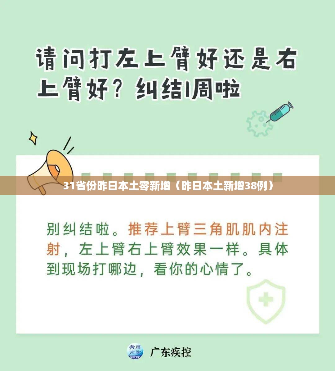 31省份昨日本土零新增(昨日本土新增38例) 31省份昨日本土零新增(昨日本土新增38例)