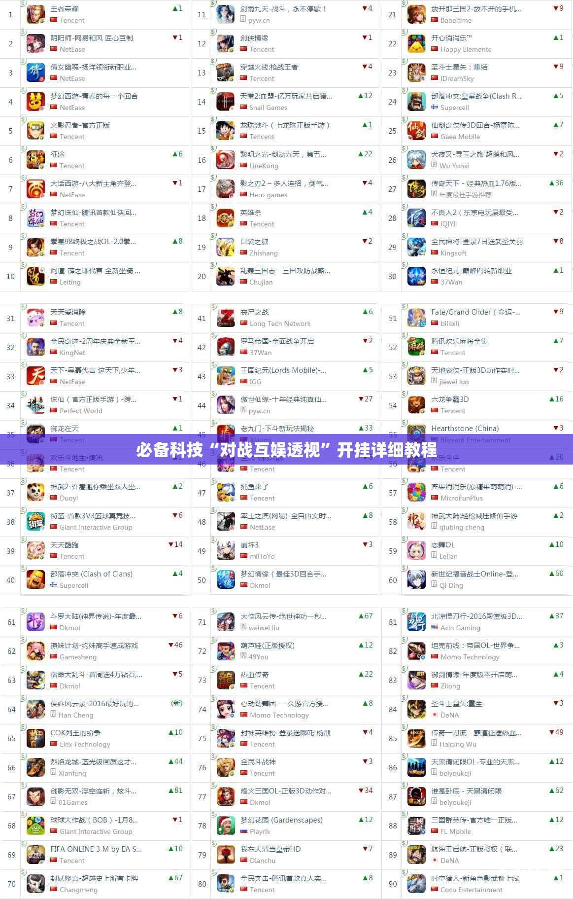 必备科技“对战互娱透视”开挂详细教程
