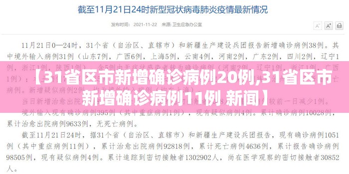【31省区市新增确诊病例20例,31省区市新增确诊病例11例 新闻】