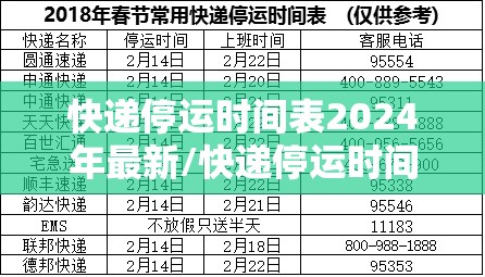 快递停运时间表2024年最新/快递停运时间202 1 快递停运时间表2024年最新/快递停运时间202 1
