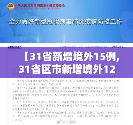 【31省新增境外15例,31省区市新增境外12例】 【31省新增境外15例,31省区市新增境外12例】