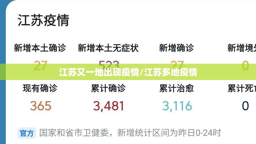 江苏又一地出现疫情/江苏多地疫情 江苏又一地出现疫情/江苏多地疫情