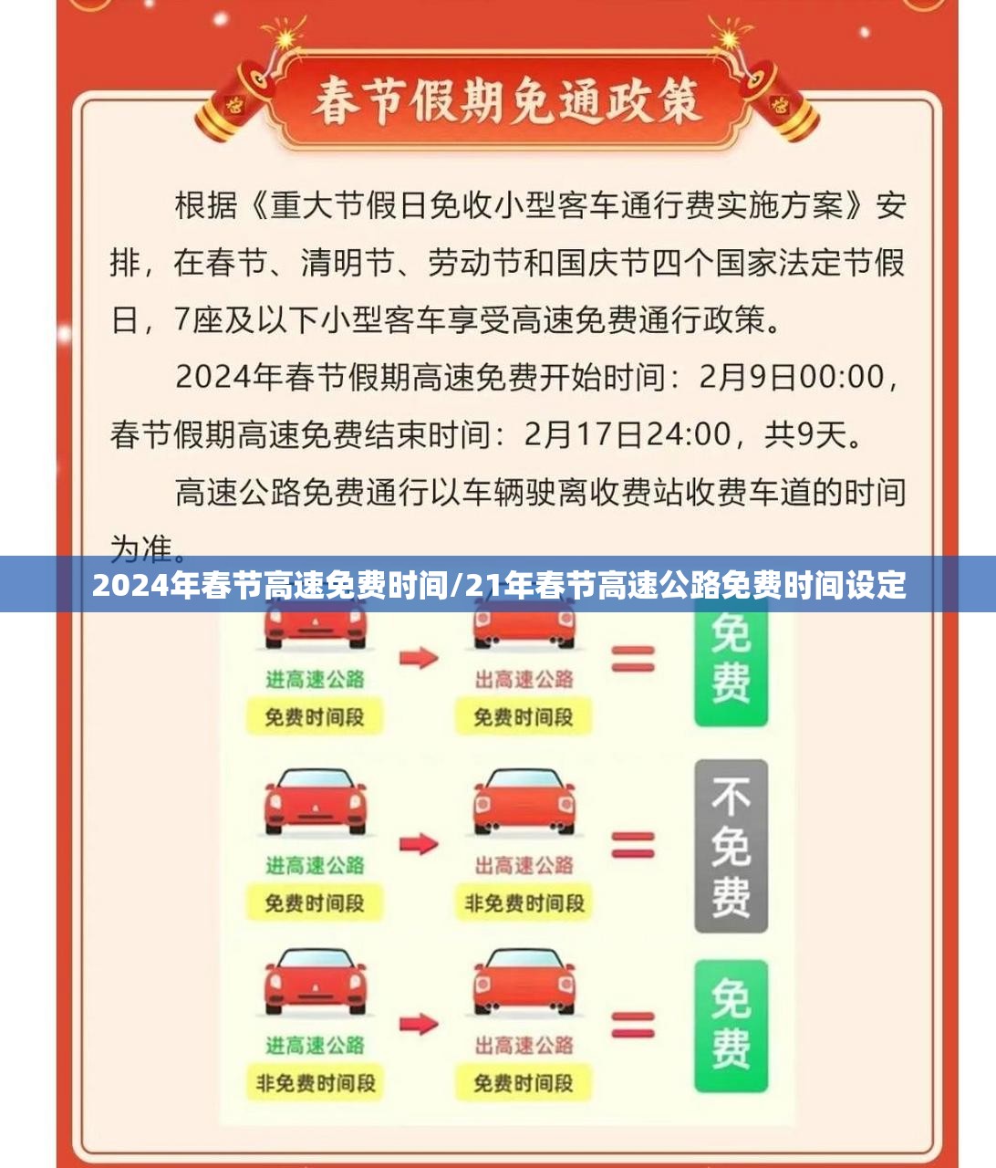 2024年春节高速免费时间/21年春节高速公路免费时间设定