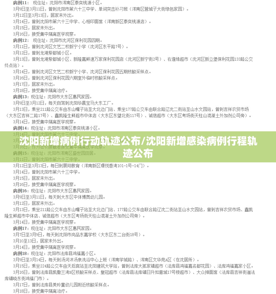 沈阳新增病例行动轨迹公布/沈阳新增感染病例行程轨迹公布 沈阳新增病例行动轨迹公布/沈阳新增感染病例行程轨迹公布