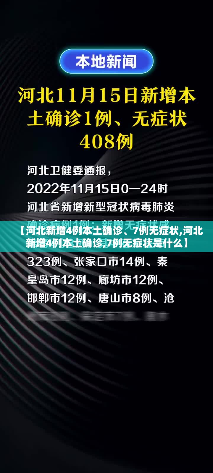 【河北新增4例本土确诊、7例无症状,河北新增4例本土确诊,7例无症状是什么】