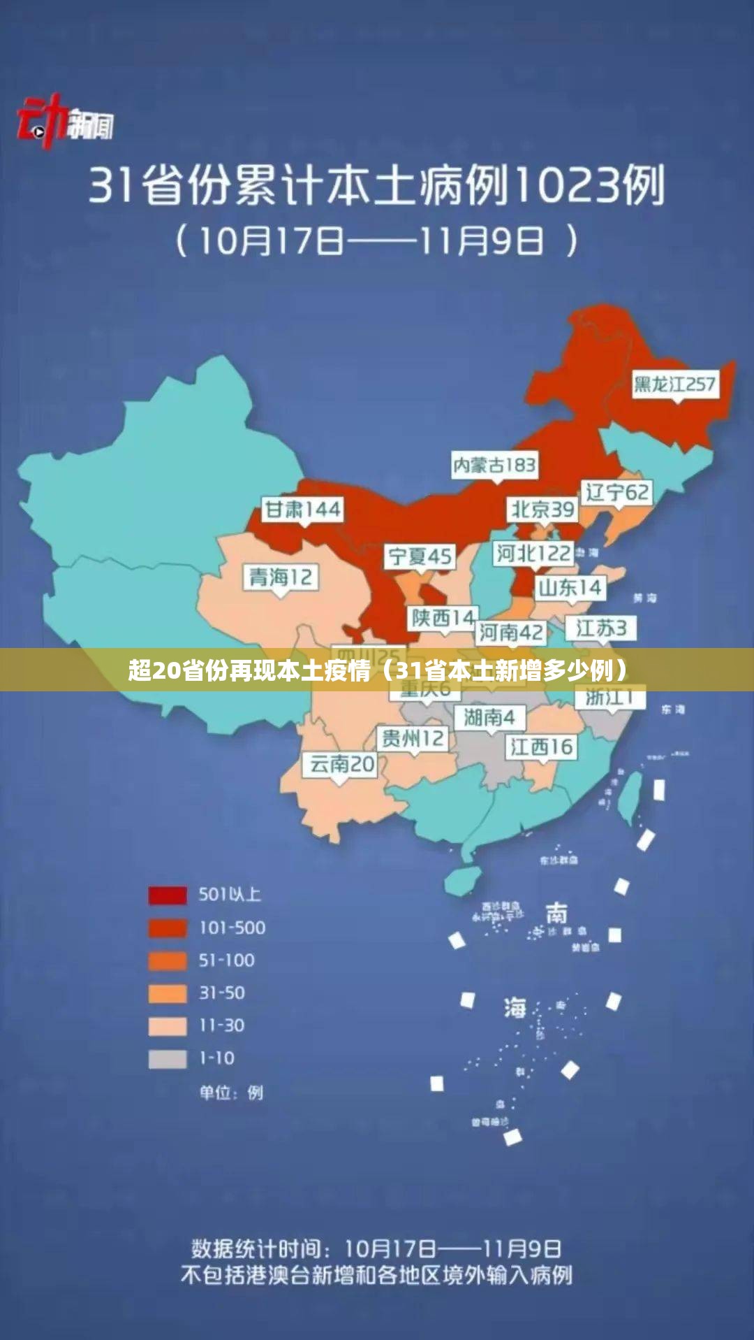 超20省份再现本土疫情（31省本土新增多少例）