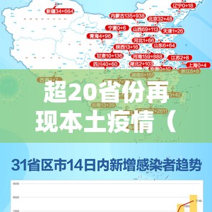 超20省份再现本土疫情（31省本土新增多少例）