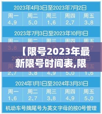 【限号2023年最新限号时间表,限号2023年最新限号时间表查询】 【限号2023年最新限号时间表,限号2023年最新限号时间表查询】