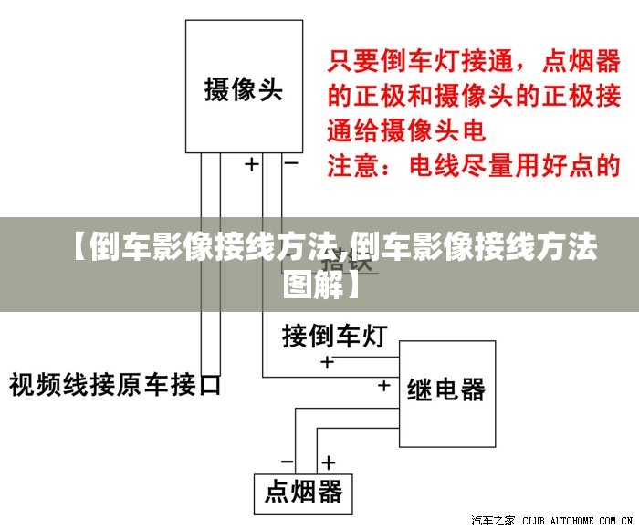 【倒车影像接线方法,倒车影像接线方法图解】 【倒车影像接线方法,倒车影像接线方法图解】