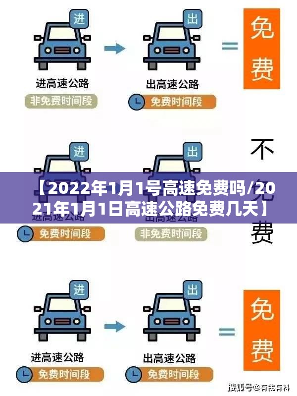 【2022年1月1号高速免费吗/2021年1月1日高速公路免费几天】 【2022年1月1号高速免费吗/2021年1月1日高速公路免费几天】