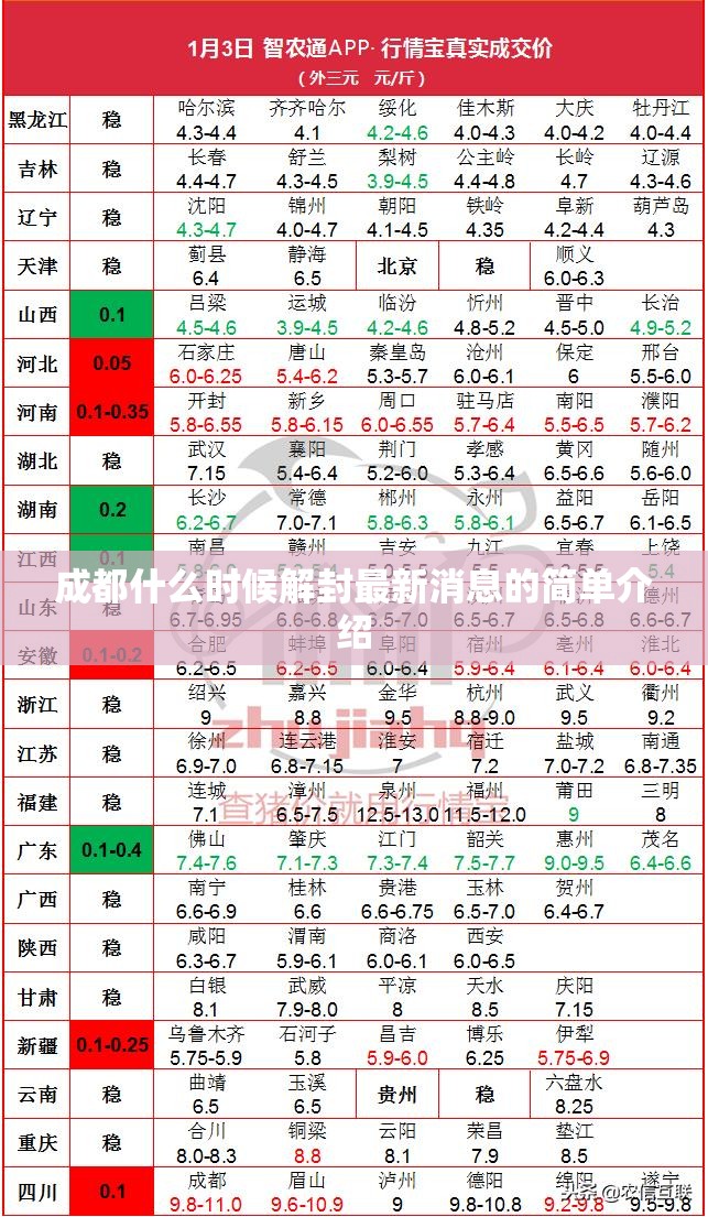 成都什么时候解封最新消息的简单介绍