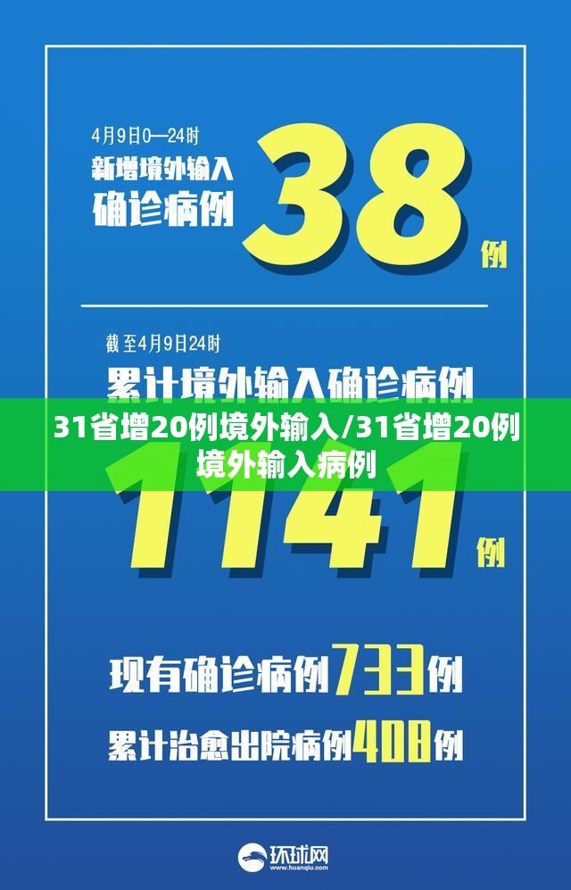 31省增20例境外输入/31省增20例境外输入病例 31省增20例境外输入/31省增20例境外输入病例