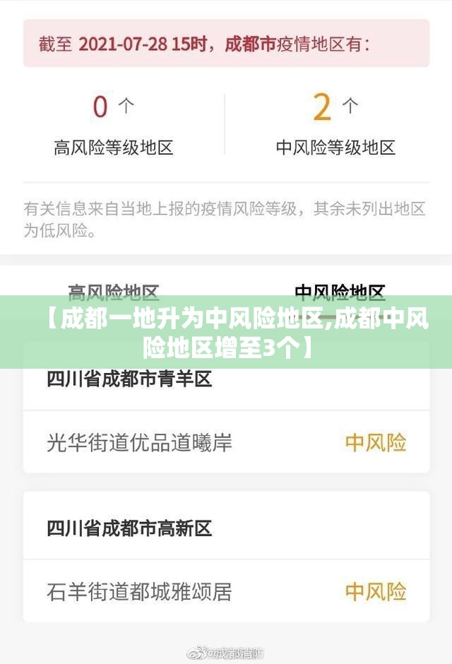 【成都一地升为中风险地区,成都中风险地区增至3个】 【成都一地升为中风险地区,成都中风险地区增至3个】