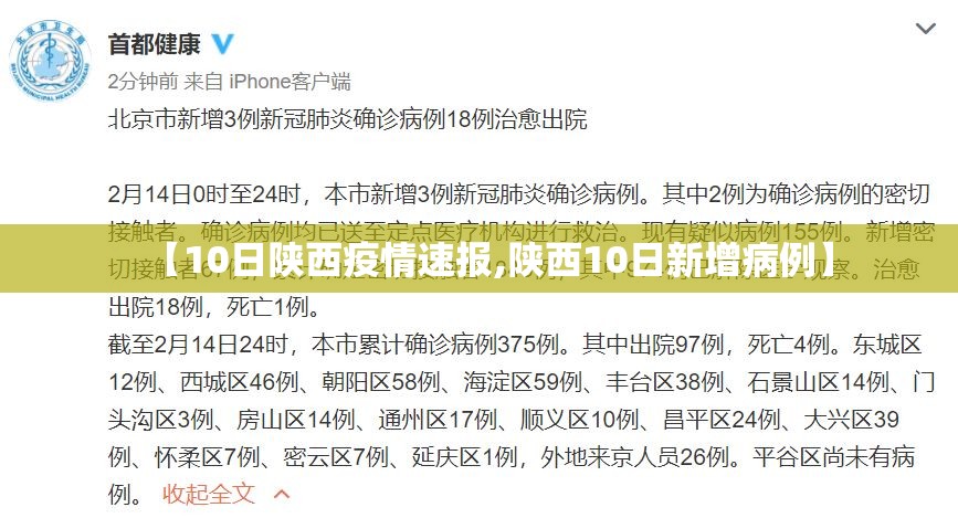 【10日陕西疫情速报,陕西10日新增病例】 【10日陕西疫情速报,陕西10日新增病例】