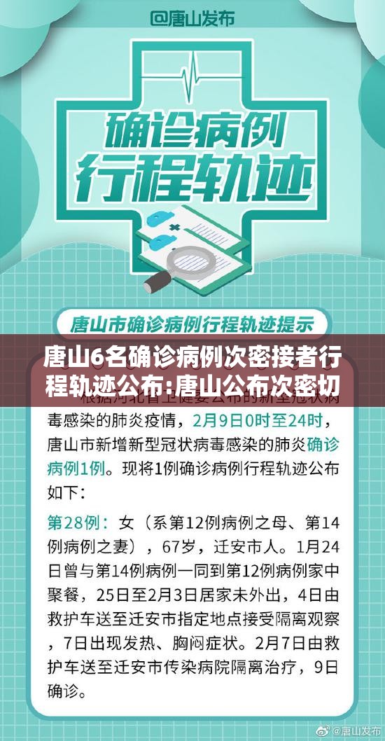 唐山6名确诊病例次密接者行程轨迹公布:唐山公布次密切接触者行动轨迹 唐山6名确诊病例次密接者行程轨迹公布:唐山公布次密切接触者行动轨迹