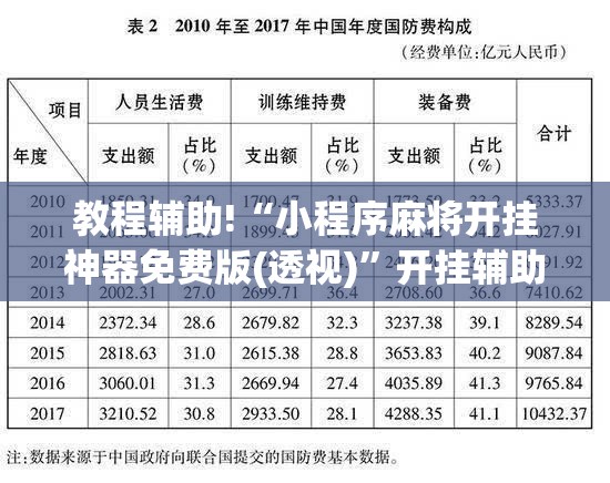 教程辅助!“小程序麻将开挂神器免费版(透视)	”开挂辅助脚本+详细开挂安装教程