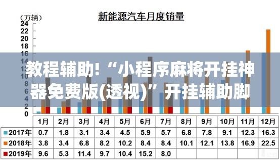 教程辅助!“小程序麻将开挂神器免费版(透视)”开挂辅助脚本+详细开挂安装教程