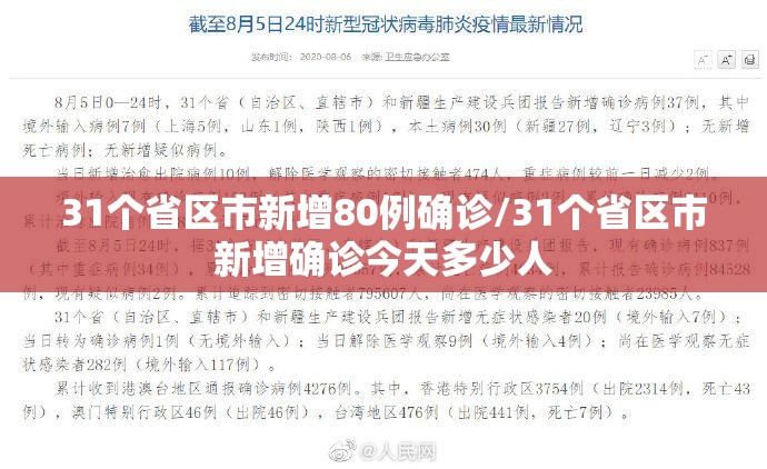 31个省区市新增80例确诊/31个省区市新增确诊今天多少人 31个省区市新增80例确诊/31个省区市新增确诊今天多少人