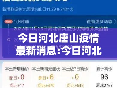 今日河北唐山疫情最新消息:今日河北唐山疫情最新数据 今日河北唐山疫情最新消息:今日河北唐山疫情最新数据