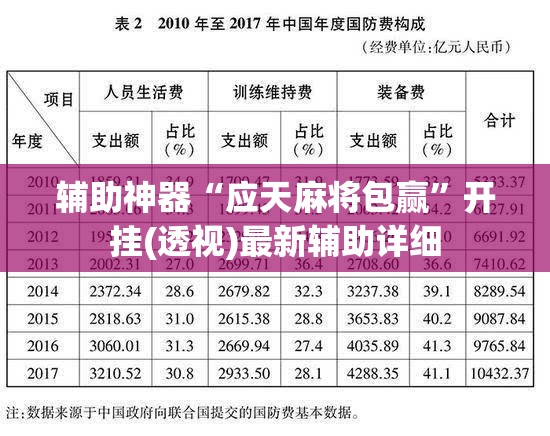辅助神器“应天麻将包赢	”开挂(透视)最新辅助详细