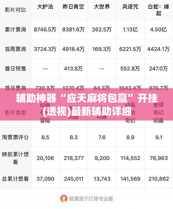 辅助神器“应天麻将包赢”开挂(透视)最新辅助详细