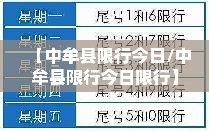 【中牟县限行今日/中牟县限行今日限行】
