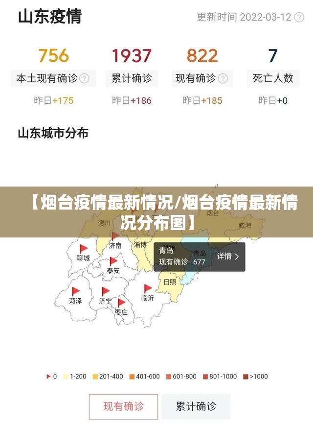 【烟台疫情最新情况/烟台疫情最新情况分布图】