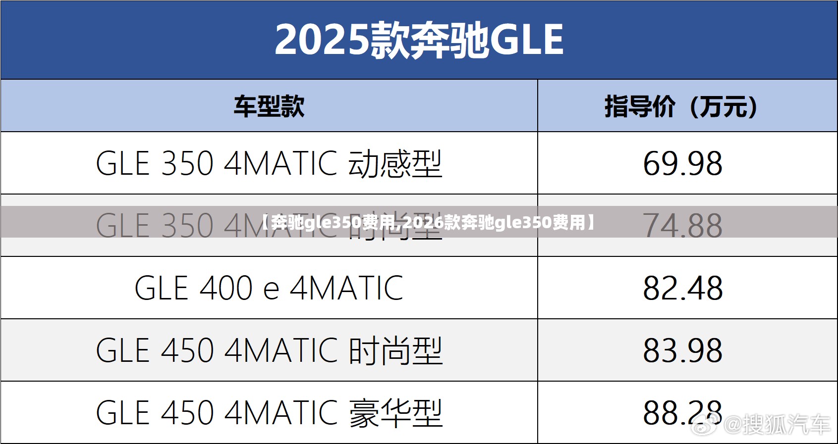 【奔驰gle350费用,2026款奔驰gle350费用】 【奔驰gle350费用,2026款奔驰gle350费用】