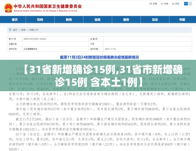 【31省新增确诊15例,31省市新增确诊15例 含本土1例】 【31省新增确诊15例,31省市新增确诊15例 含本土1例】
