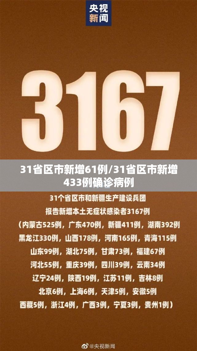 31省区市新增61例/31省区市新增433例确诊病例 31省区市新增61例/31省区市新增433例确诊病例