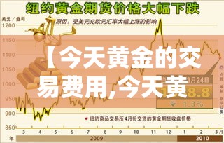 【今天黄金的交易费用,今天黄金的交易费用表】 【今天黄金的交易费用,今天黄金的交易费用表】