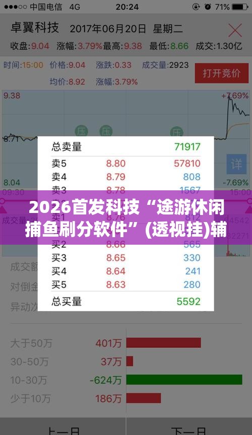 2026首发科技“途游休闲捕鱼刷分软件”(透视挂)辅助下载教程