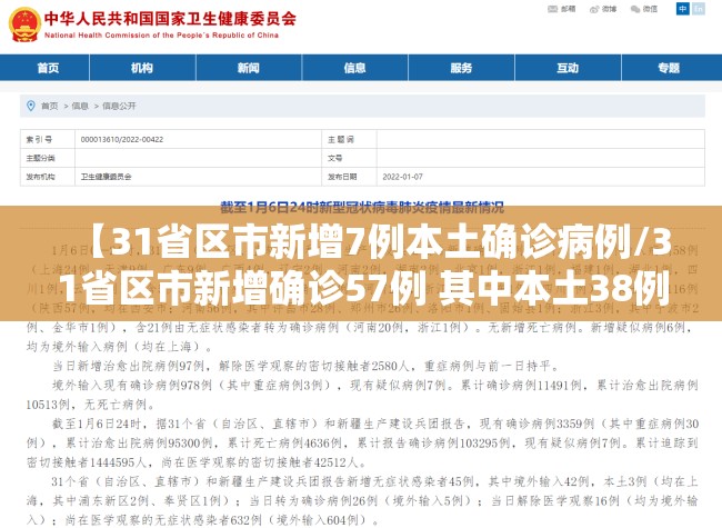 【31省区市新增7例本土确诊病例/31省区市新增确诊57例 其中本土38例】 【31省区市新增7例本土确诊病例/31省区市新增确诊57例 其中本土38例】