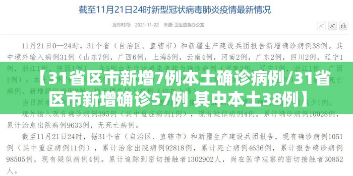 【31省区市新增7例本土确诊病例/31省区市新增确诊57例 其中本土38例】 【31省区市新增7例本土确诊病例/31省区市新增确诊57例 其中本土38例】