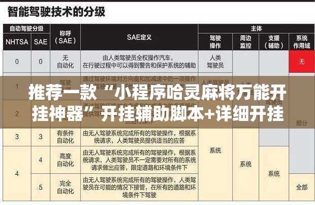推荐一款“小程序哈灵麻将万能开挂神器”开挂辅助脚本+详细开挂安装教程