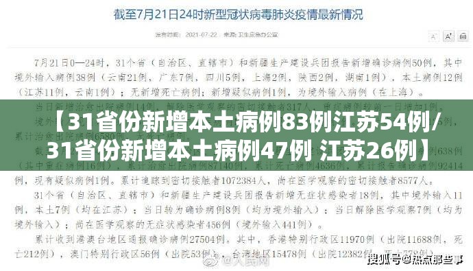 【31省份新增本土病例83例江苏54例/31省份新增本土病例47例 江苏26例】