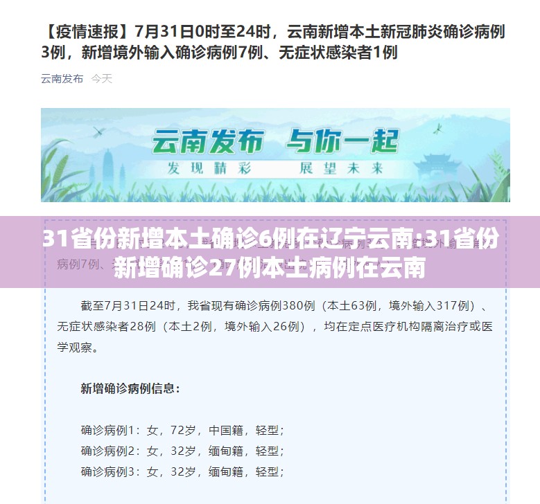 31省份新增本土确诊6例在辽宁云南:31省份新增确诊27例本土病例在云南 31省份新增本土确诊6例在辽宁云南:31省份新增确诊27例本土病例在云南