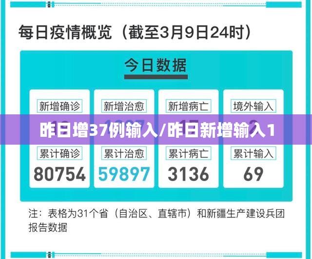 昨日增37例输入/昨日新增输入1 昨日增37例输入/昨日新增输入1