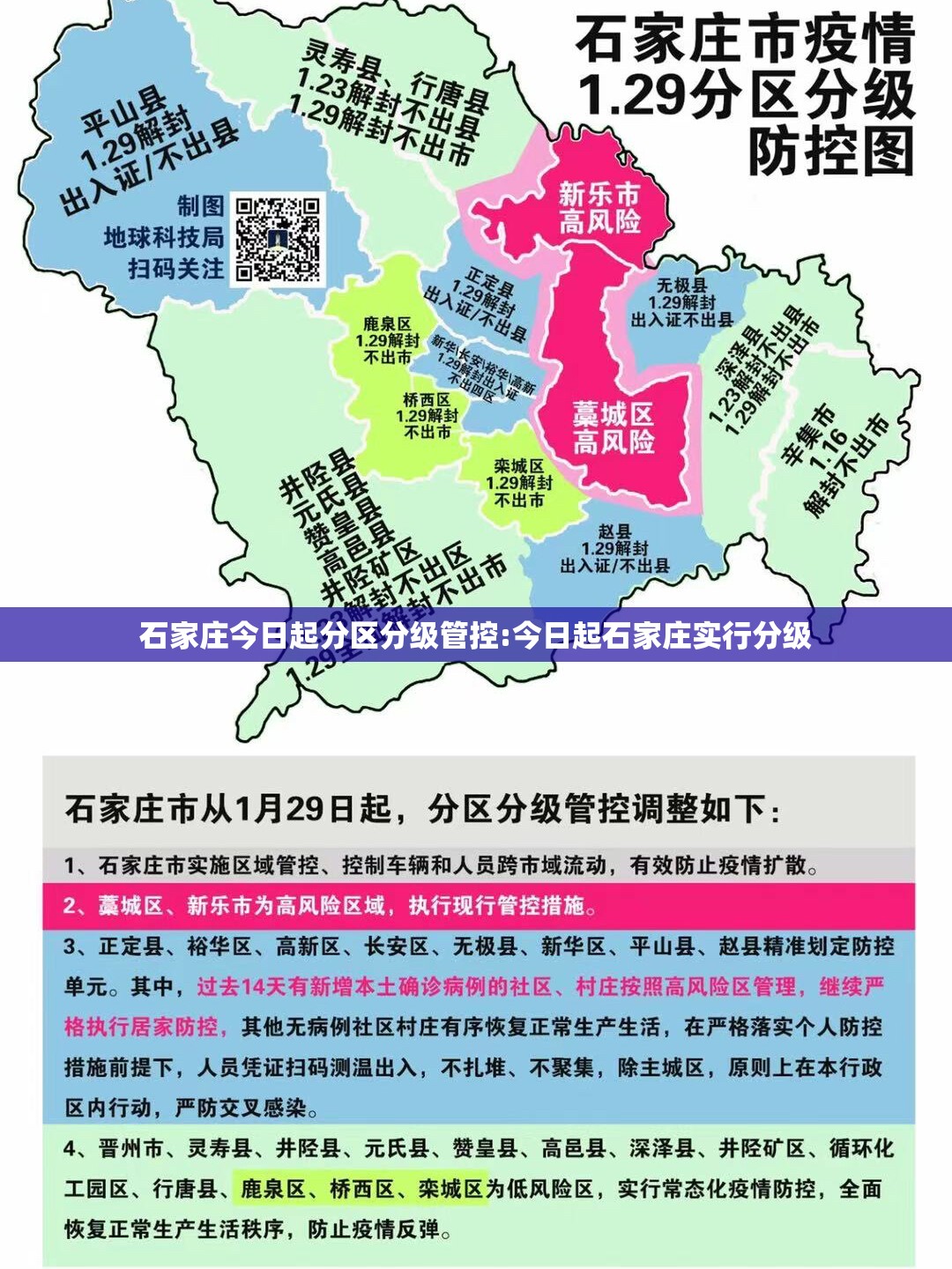 石家庄今日起分区分级管控:今日起石家庄实行分级 石家庄今日起分区分级管控:今日起石家庄实行分级